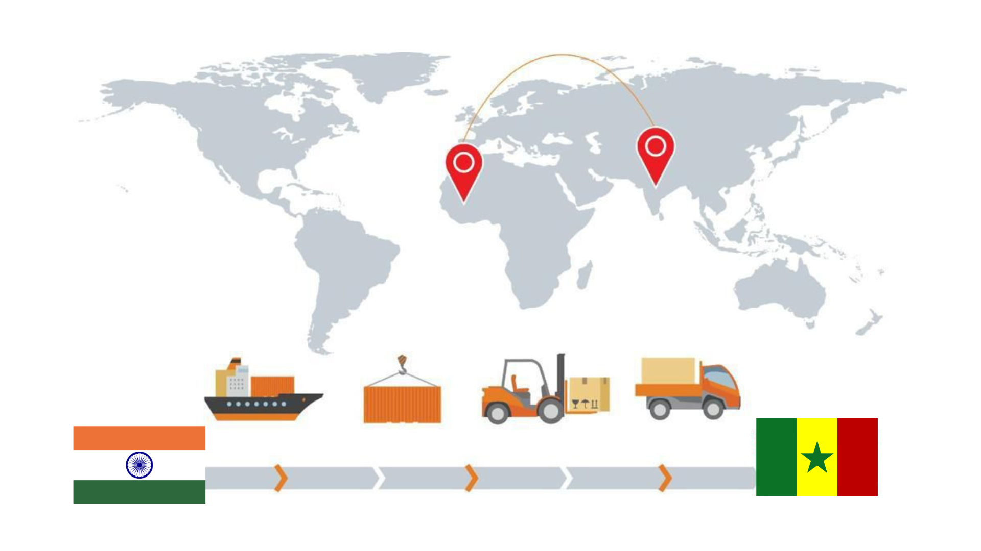 groupage mumbai, inde a la senegal maritime